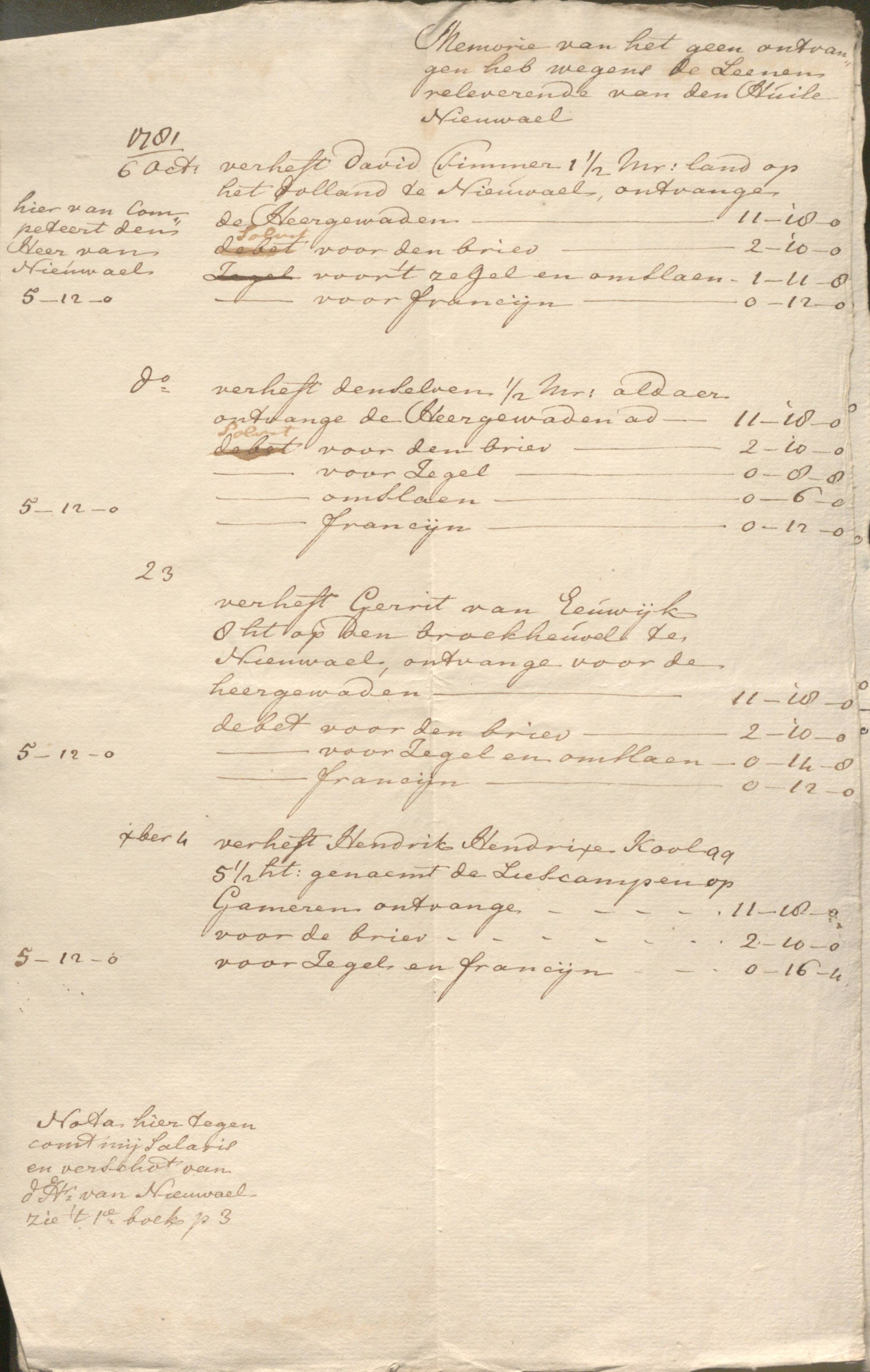 Stuk over de ontvangsten uit en uitgaven voor de leengoederen van huis Nieuwaal, 1781