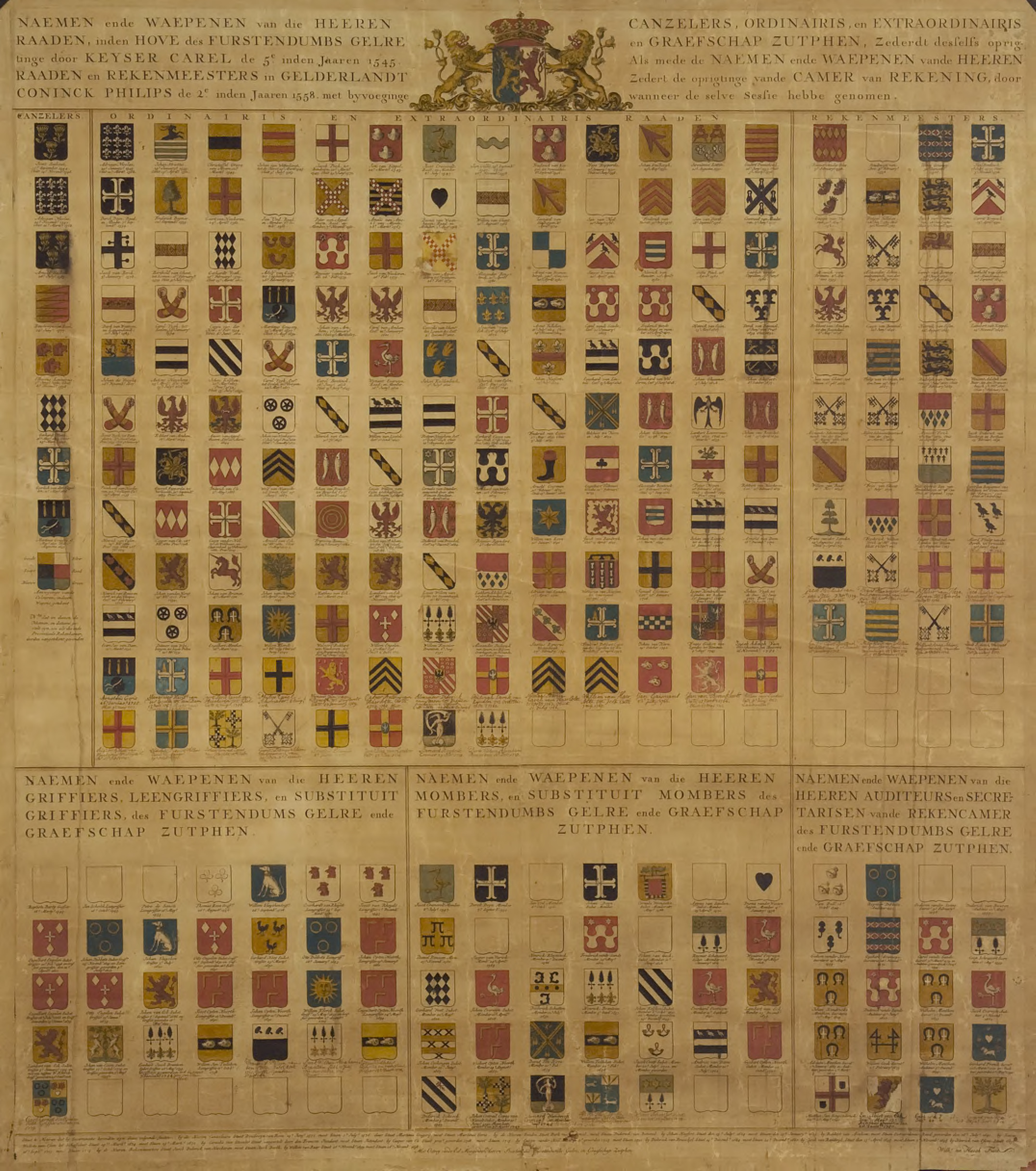 Namen en wapens van de kanseliers van het Hof van Gelre, 18e eeuw.