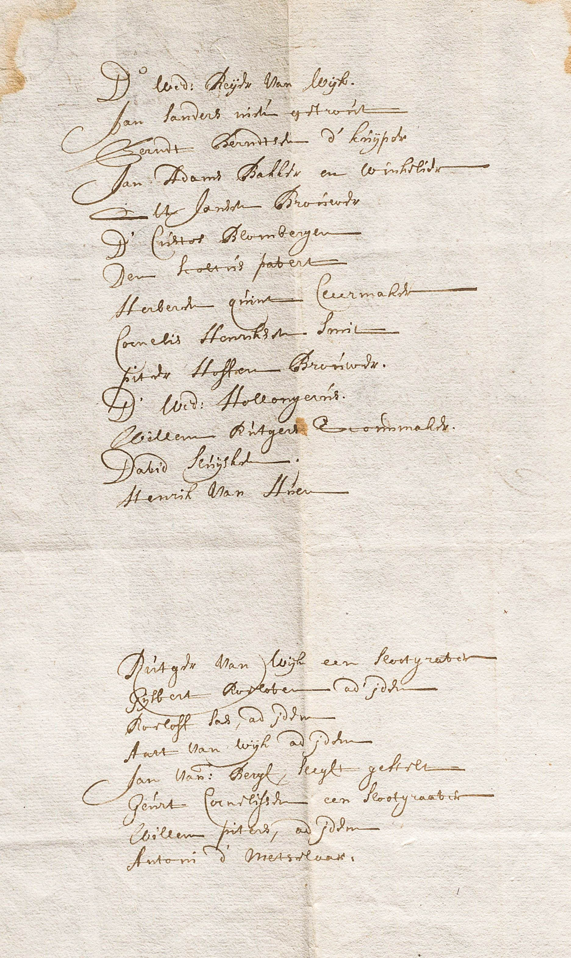 Inwonerslijst van IJzendoorn uit 1693 met vermelding van hun beroep of bedrijf 